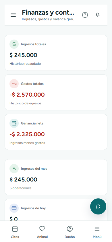 Dashboard Financiero con ingresos, gastos, ganancia neta, gráfico mensual y actividad reciente (en el teléfono)